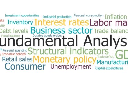 fundamental analysis explain